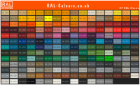 GESEAL COLOR – цветные герметики 15 кг