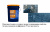 ПЕНЕТРОН АДМИКС - Гидроизоляционная добавка в бетон - ведро 4 кг ПЕНЕТРОН АДМИКС - Гидроизоляционная добавка в бетон - ведро 4 кг