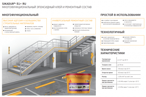 Sikadur® 31+ RU - эпоксидный клей и ремонтный состав 2,1 кг Серый
